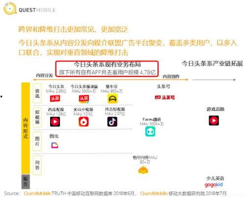 微头条作品怎么加v,让你的作品脱颖而出